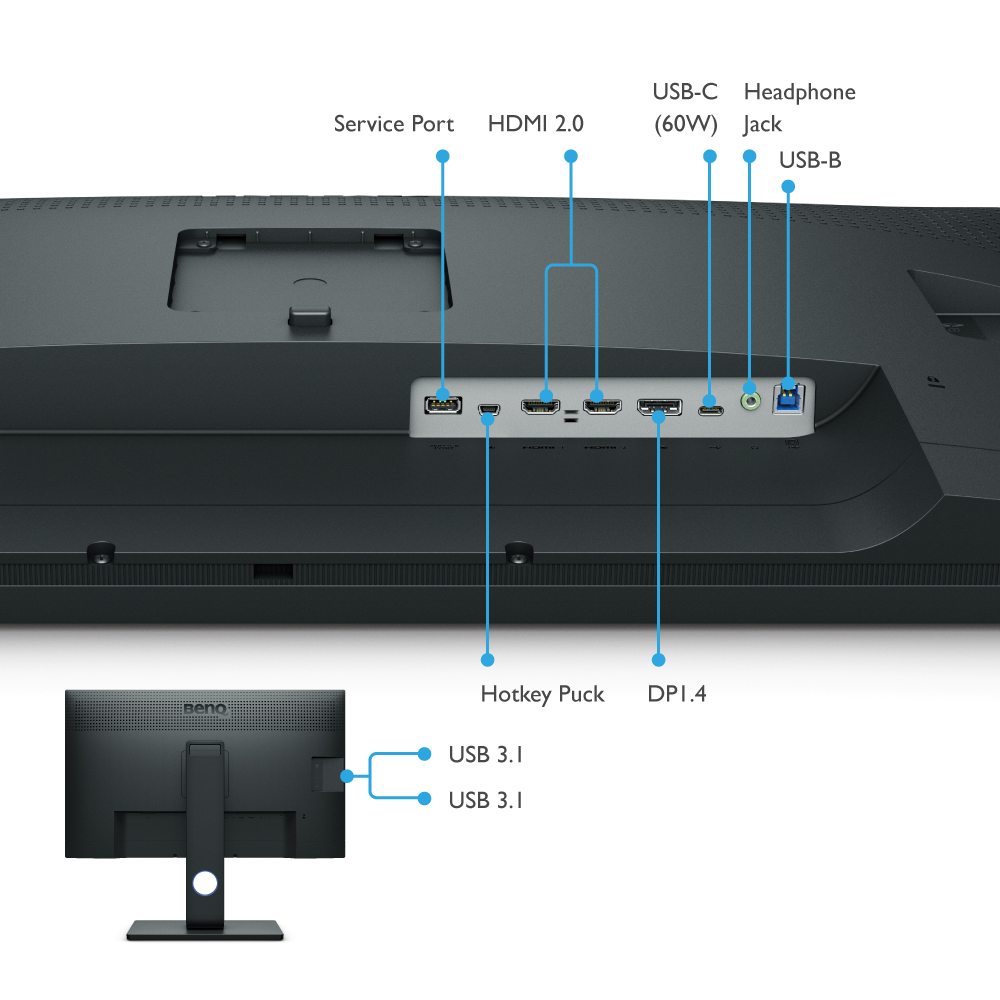 SW321C 製品情報 | ベンキュージャパン