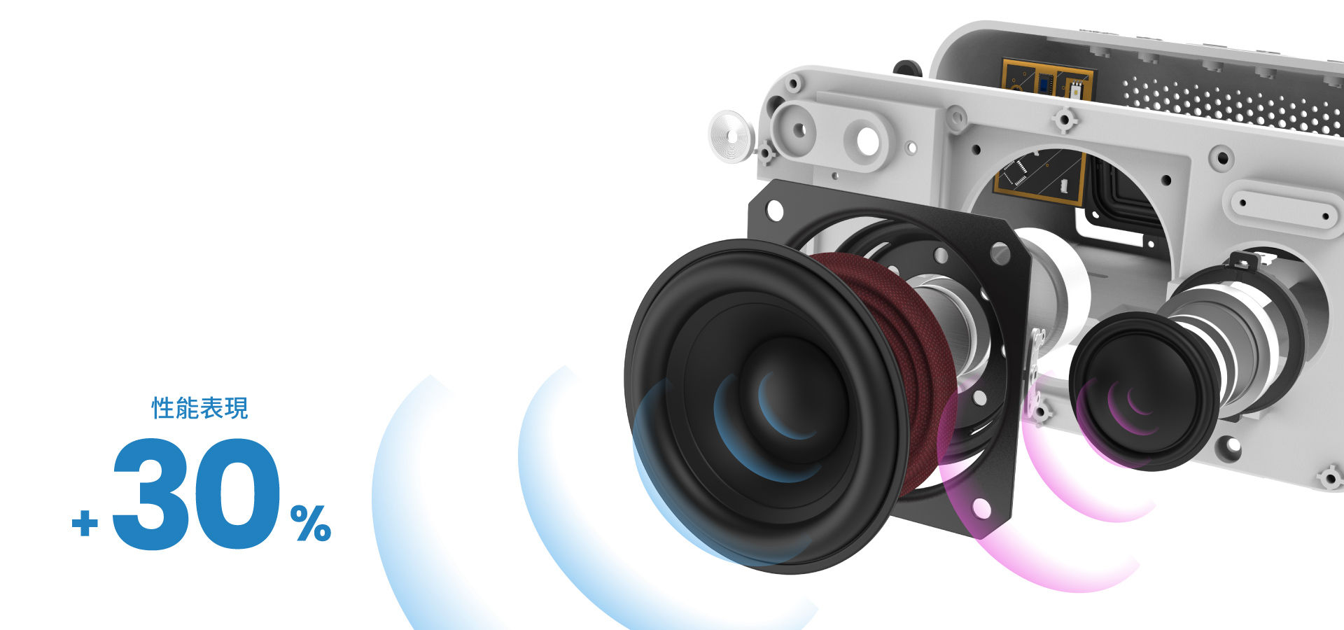 BenQ treVolo U duo drivers are made of uniquely developed materials for 30% better volume performance and durability