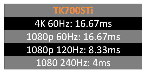 Ms1080 sport hot sale