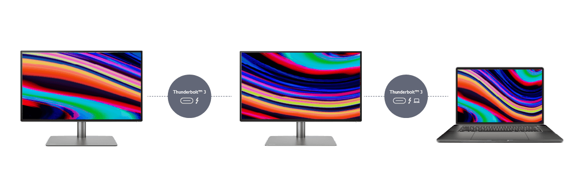 Um externe Monitore in Reihe zu schalten, schließe deinen Mac mit einem Thunderbolt-3-Kabel an den ersten Monitor an. 