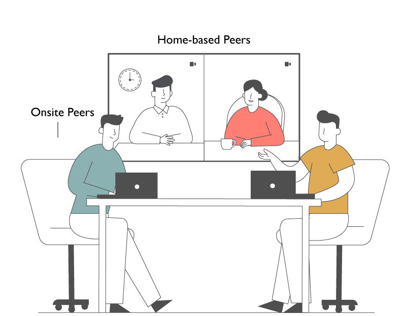 Remote and hybrid working between onsite and remote teammates 