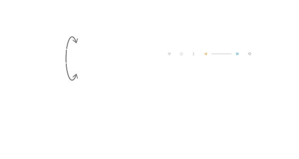 Prüfung der Lampenkopfrotation