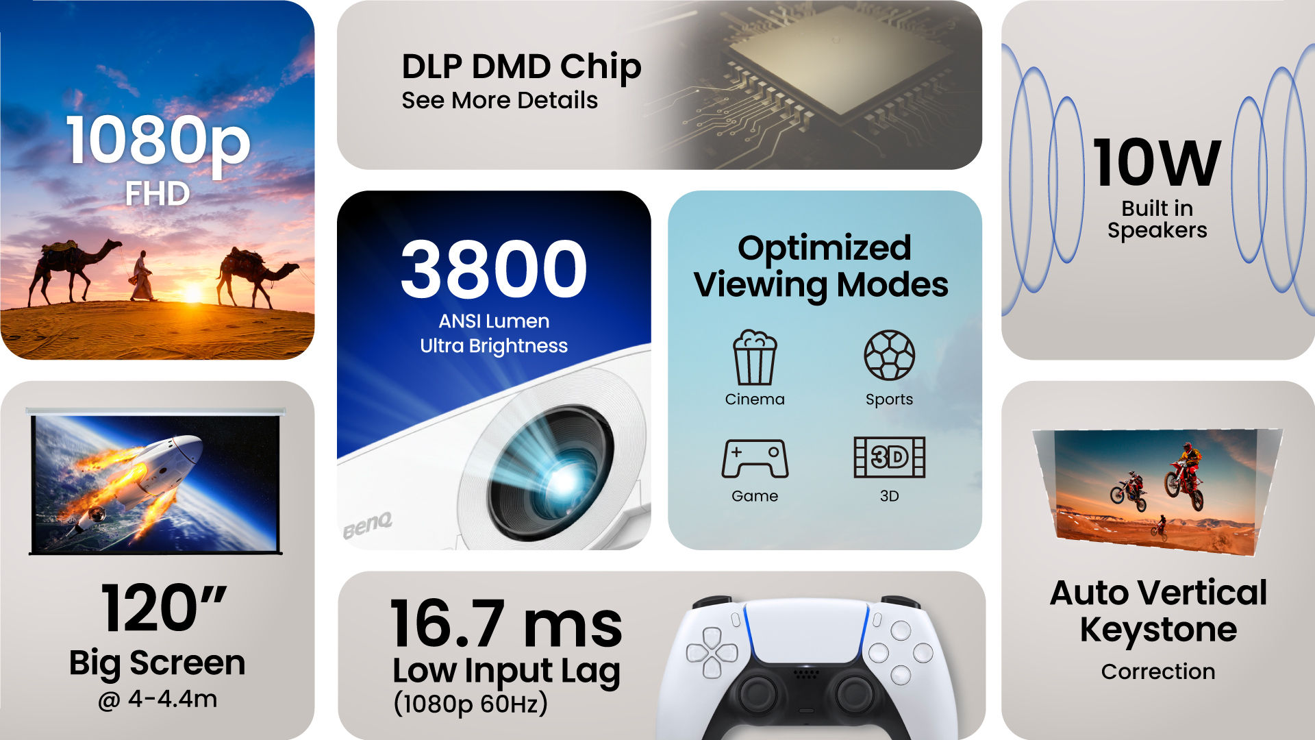 A feature highlight grid for BenQ TH575C showing 3800 ANSI Lumens, 16.7ms low input lag for gaming, 1080p FHD resolution, and 120-inch big screen capability.