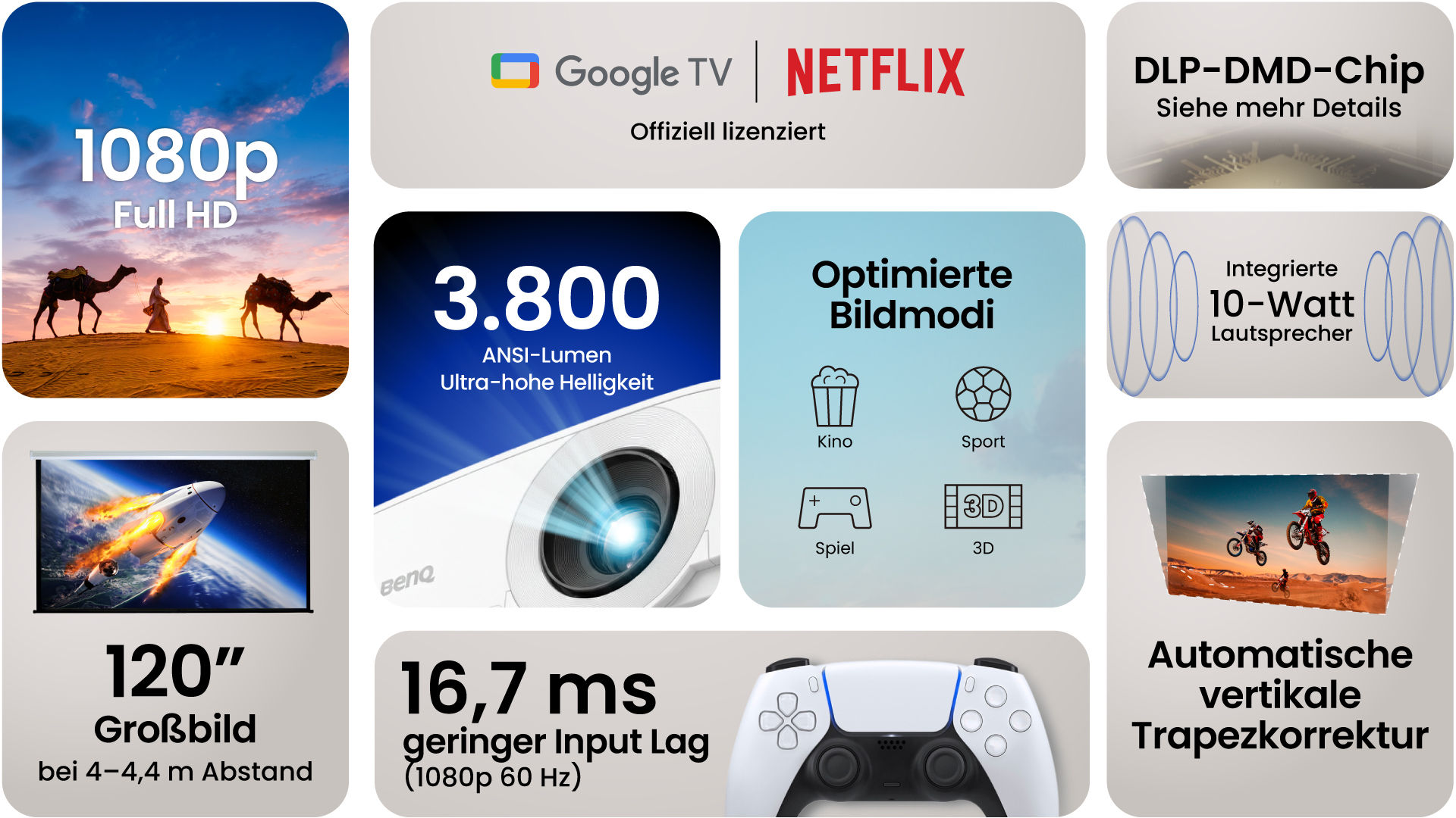 Feature-Übersicht des BenQ TH575i: Google TV & Netflix, 3.800 ANSI Lumen, 16,7 ms Input Lag, 1080p Full HD und bis zu 120" Bildgröße.