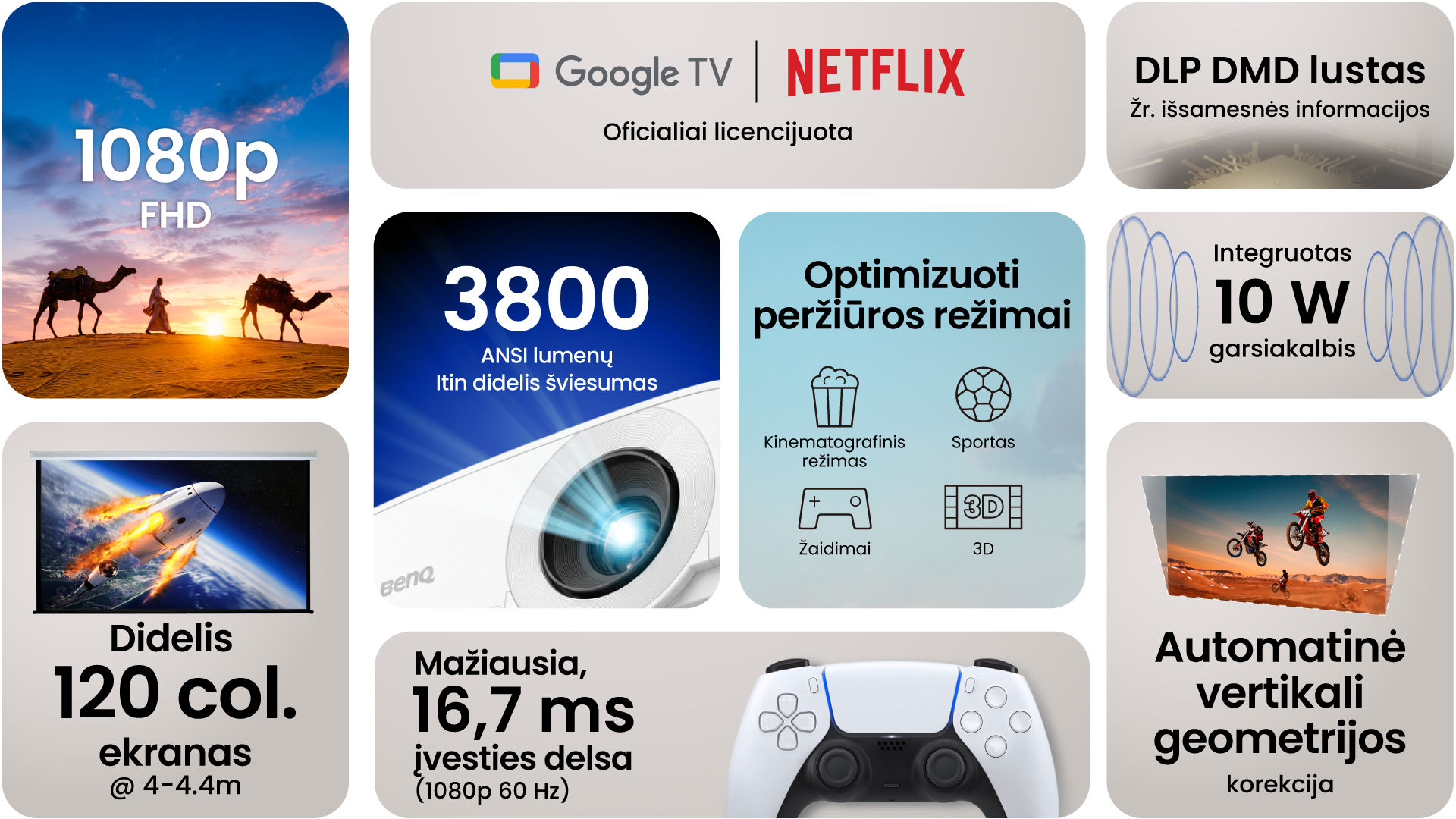 „BenQ“ projektoriaus TH575i funkcijų apžvalga: licencijuotos „Google TV“ ir „Netflix“ platformos, 3 800 ANSI liumenų šviesumas, 16,7 ms maža įvesties delsa žaidimams, 1080p FHD skiriamoji geba ir galimybė projektuoti vaizdus 120 col. dideliame ekrane.