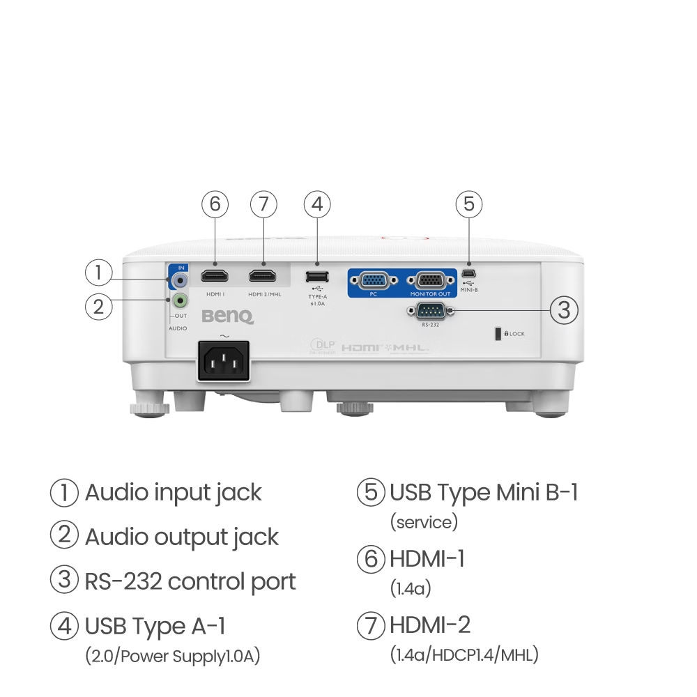【美品・動作確認済】BENQ TH671ST プロジェクター ビジネスプロジェクター TH671ST-JP BenQ｜ベンキュー 通販