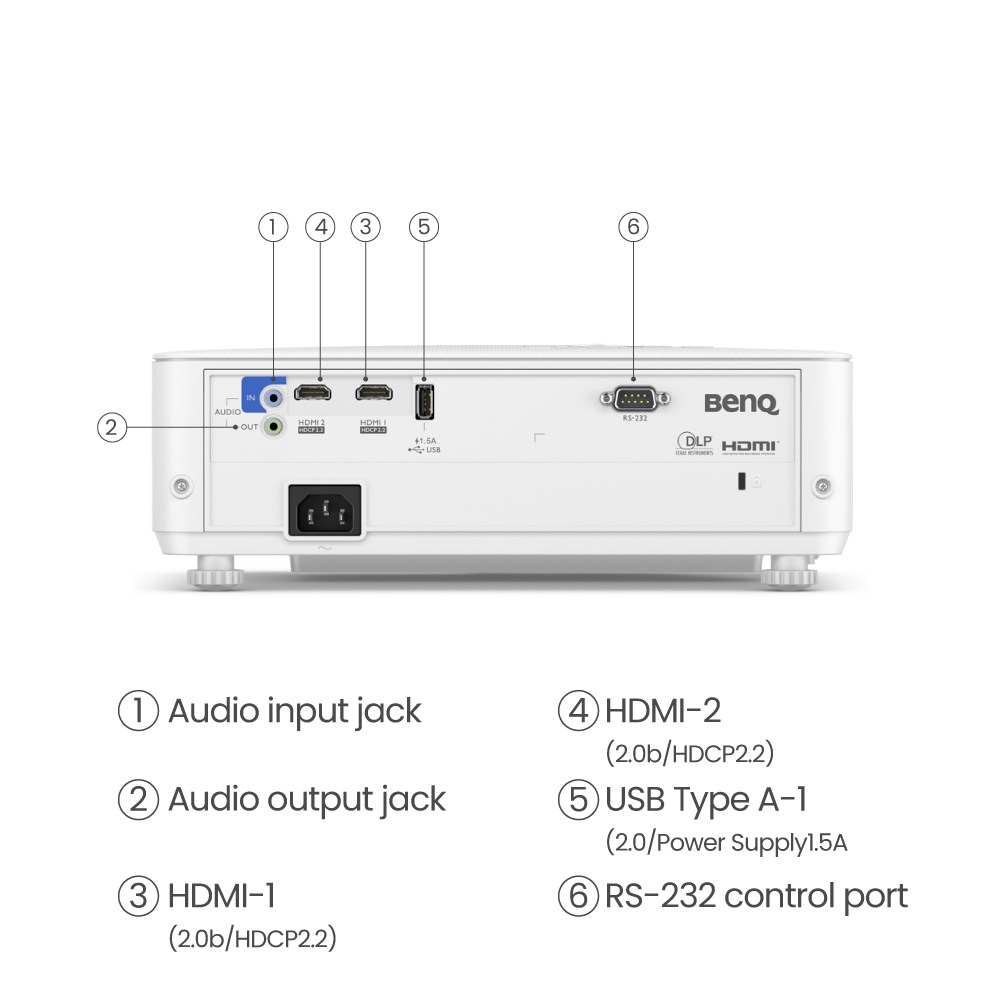 TH685P Refurbished Product Info | BenQ US