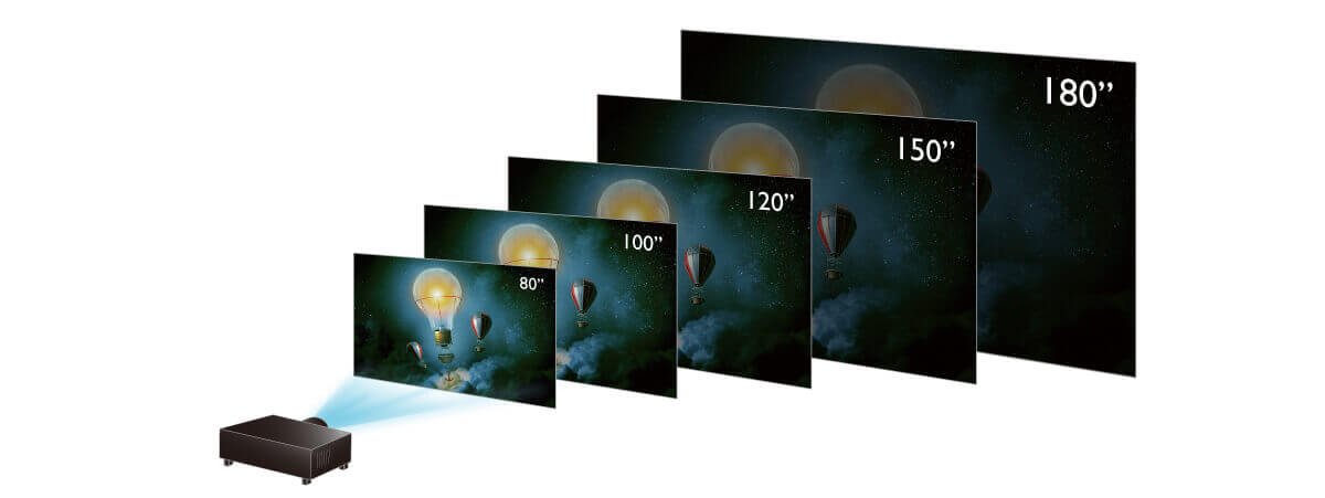 Der Beamer erzeugt Bilder von 80 bis 180 Zoll mit jeweils für die Bildgröße angepasster Helligkeit.