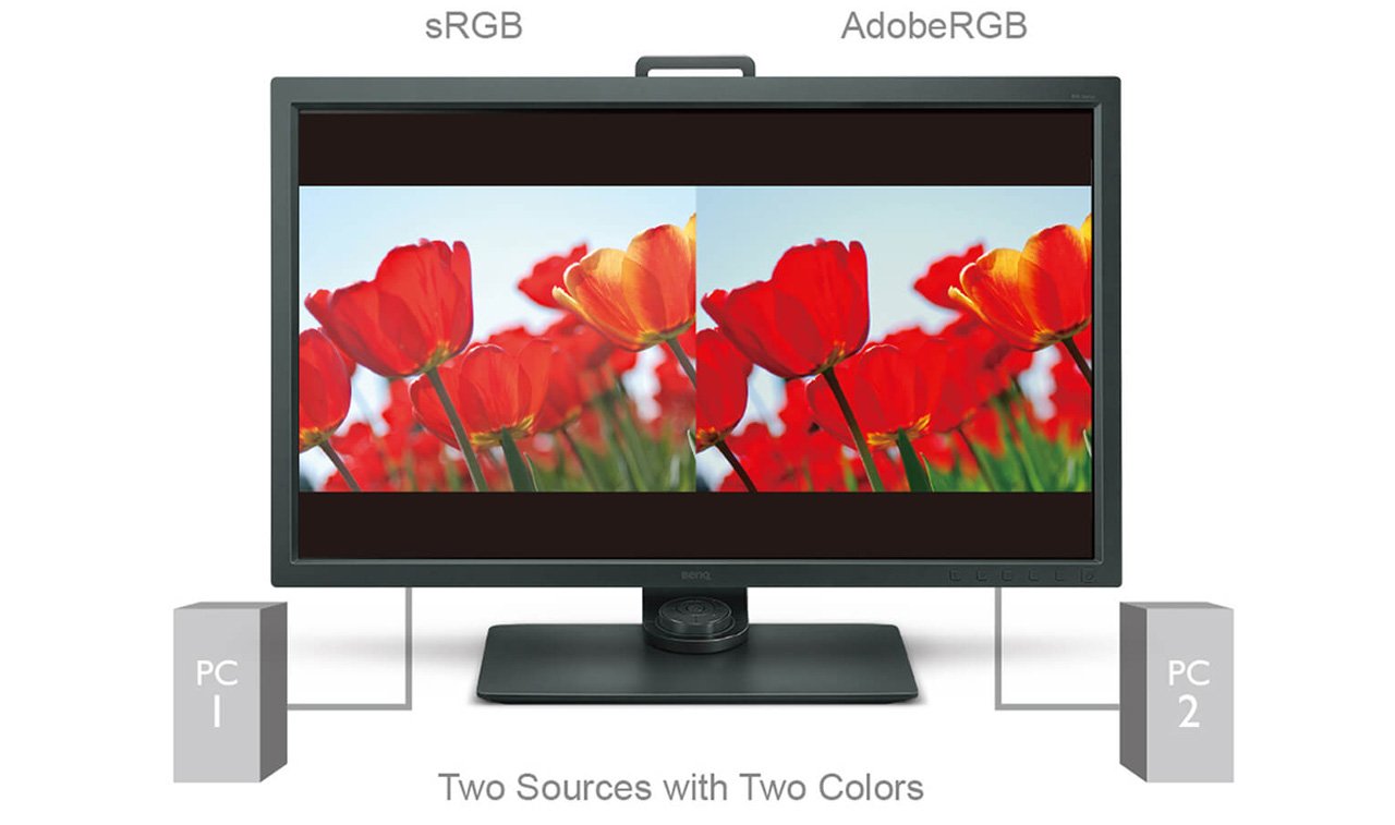 The professional monitor is capable of switching between AdobeRGB and sRGB color gamut for users like photographers to preview and compare immediately.