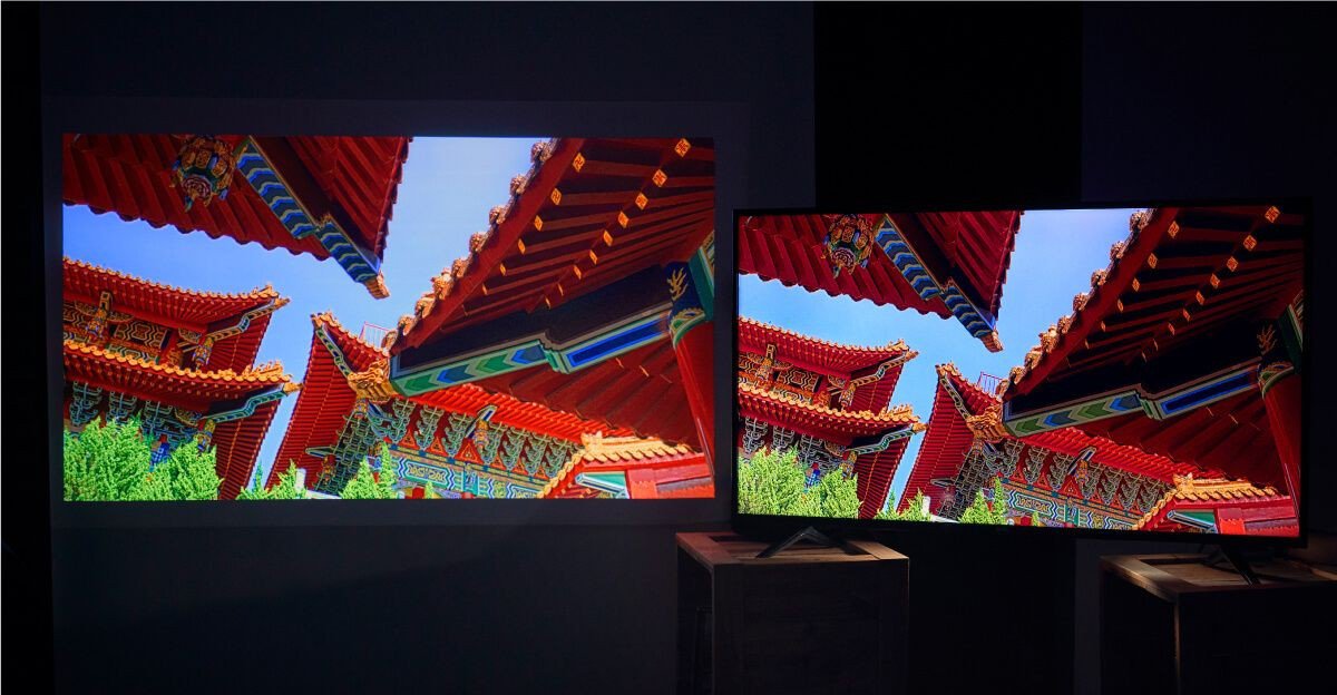 It shows the comparison of picture quality and brightness between HDR TV and the image of HDR projector.
