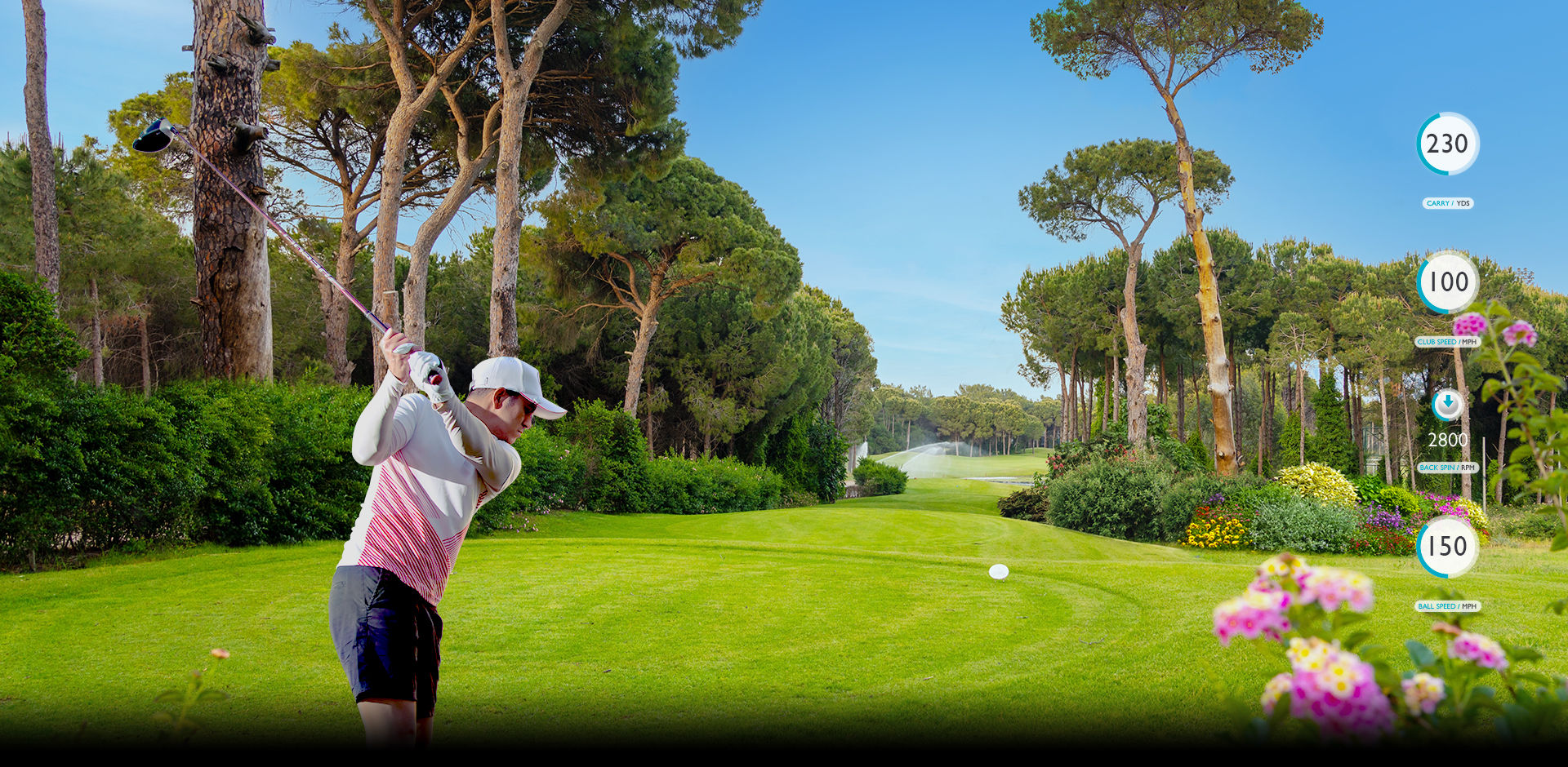 Best Projector for Ernest Sports Golf