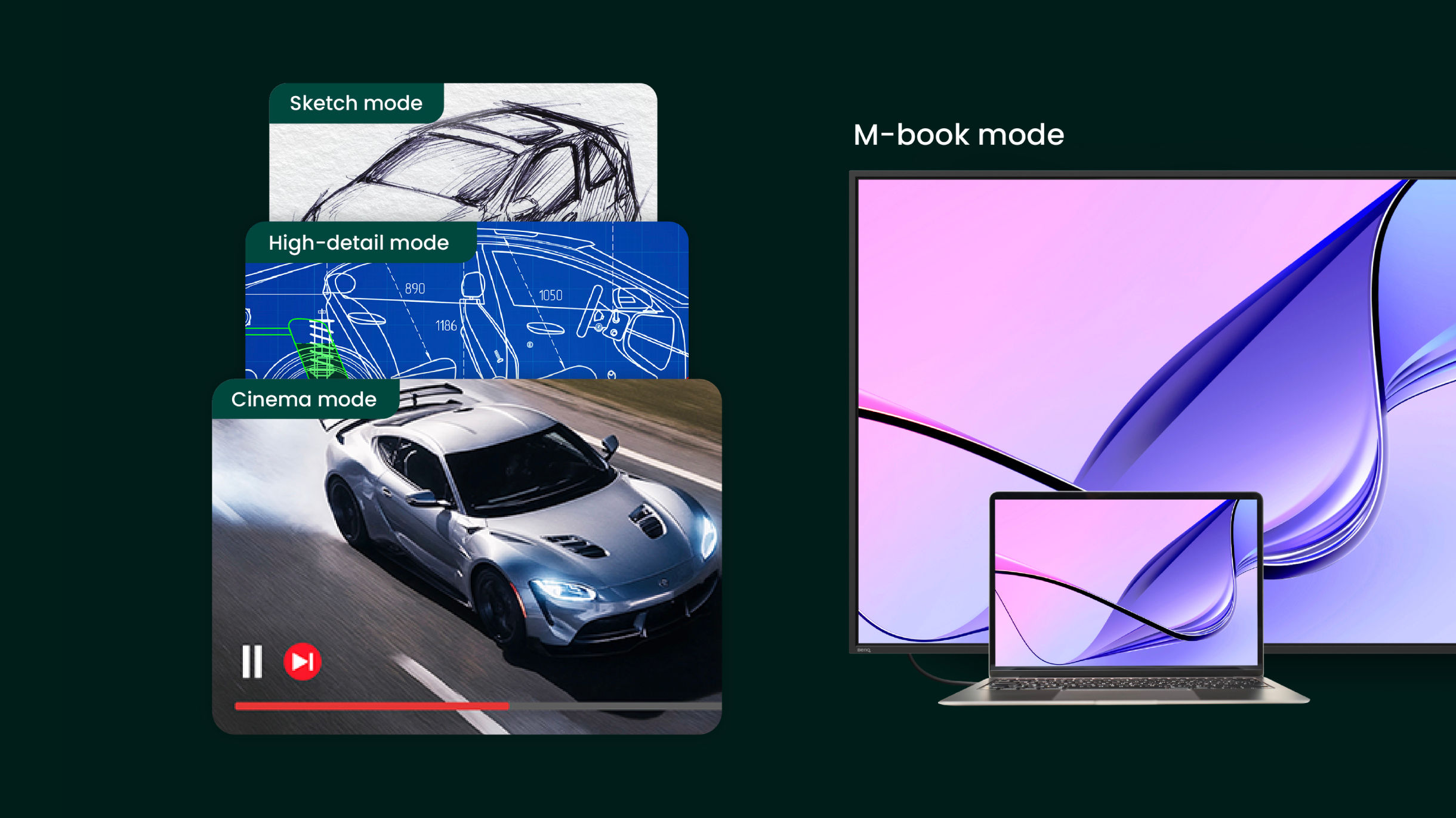 A BenQ digital signage display showing multiple viewing modes including Sketch, High-detail, Cinema, and M-book mode for MacBook, optimized for diverse business tasks and workflows.
