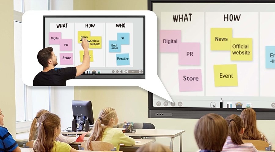 eacher using a cloud whiteboarding function of EZWrite digital whiteboard on BenQ interactive display to promote student collaboration, also with remote students in hybrid learning model