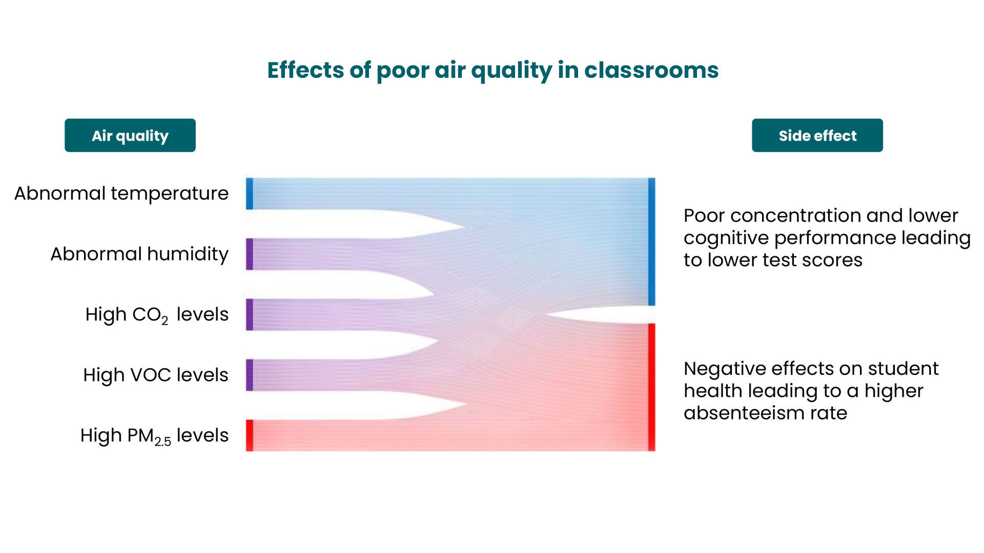 Nano-ionic silver stopping germ
