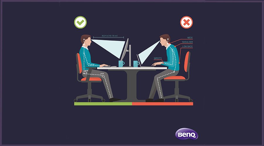 The picture shows what is correct sitting position when working on monitor.