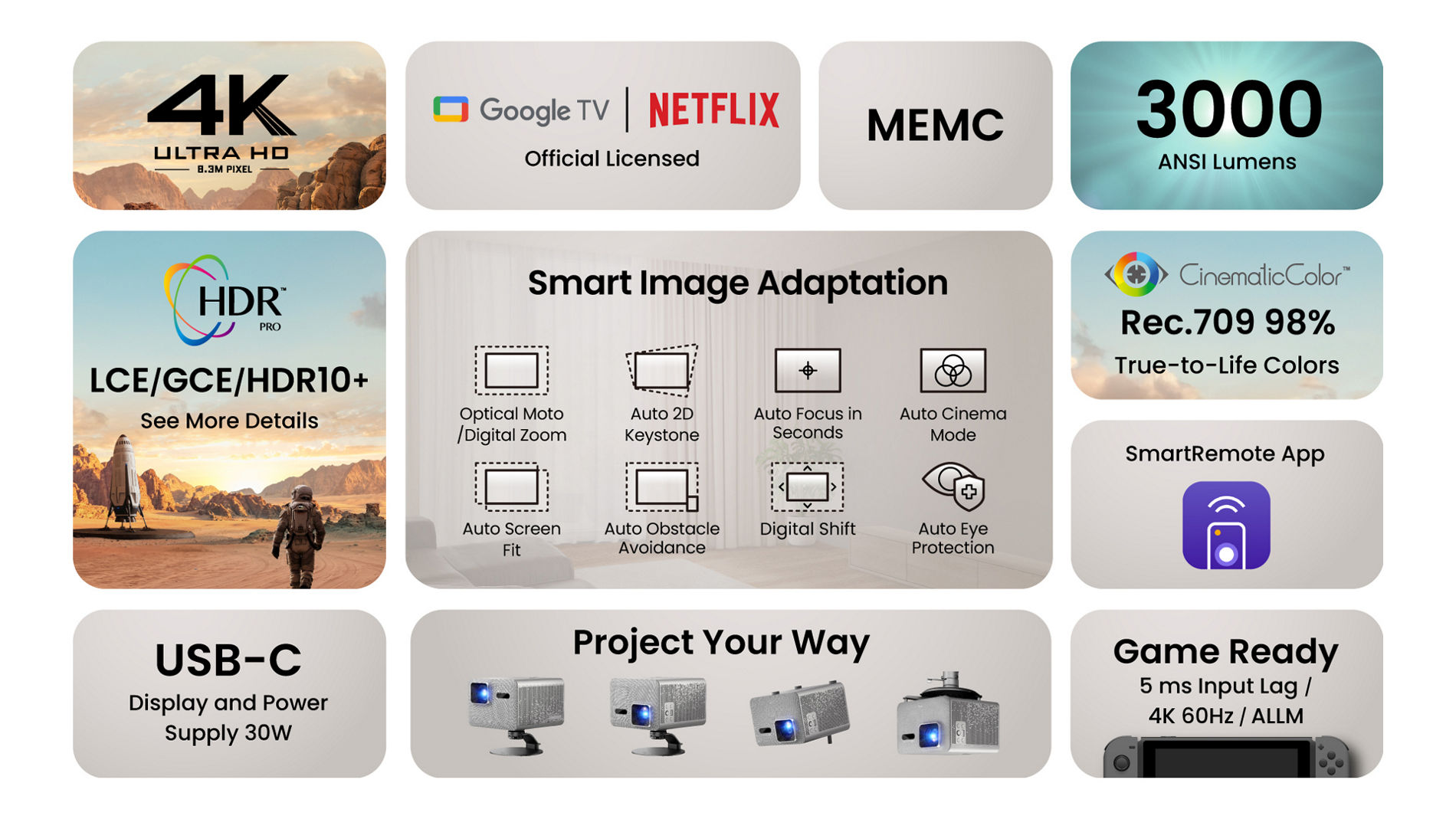 BenQ TK705i 4K home entertainment HDR projector features 3000 lumens, Smart Image Adaptation, Google TV, low input lag