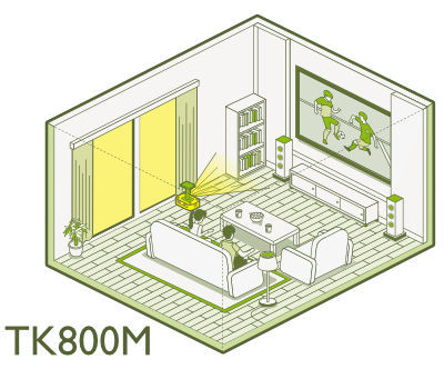 BenQ TK800M 4K projector usage scenario in a bright room watching sports and series.