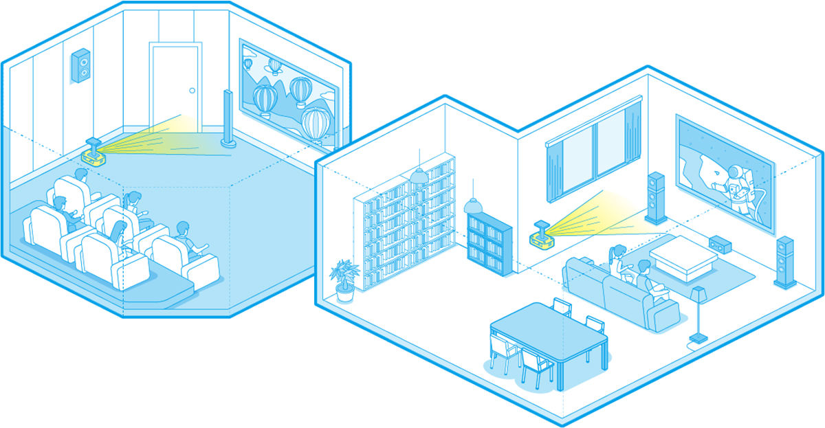 The position of projector setup in the living room depends on screen size, throw distance and the length and width of the room. 