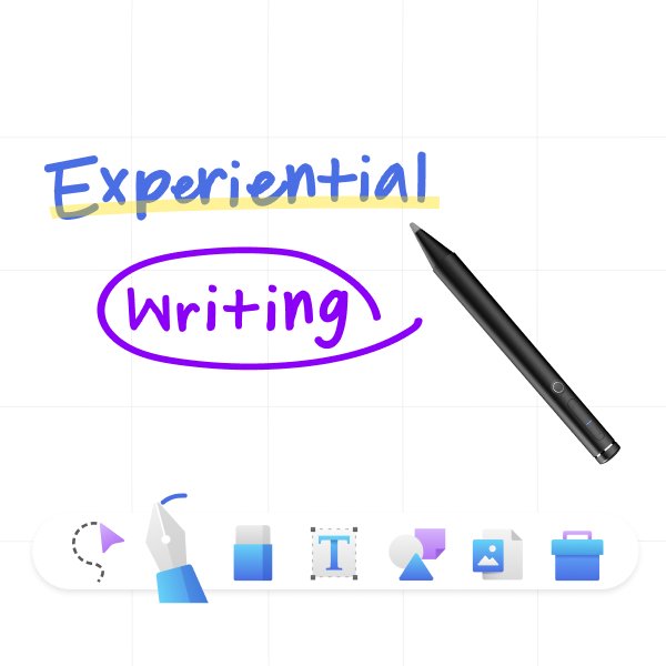 Stifte und Textmarker umkreisen ein Wort mit der interaktiven Whiteboard-Software EZWrite 6