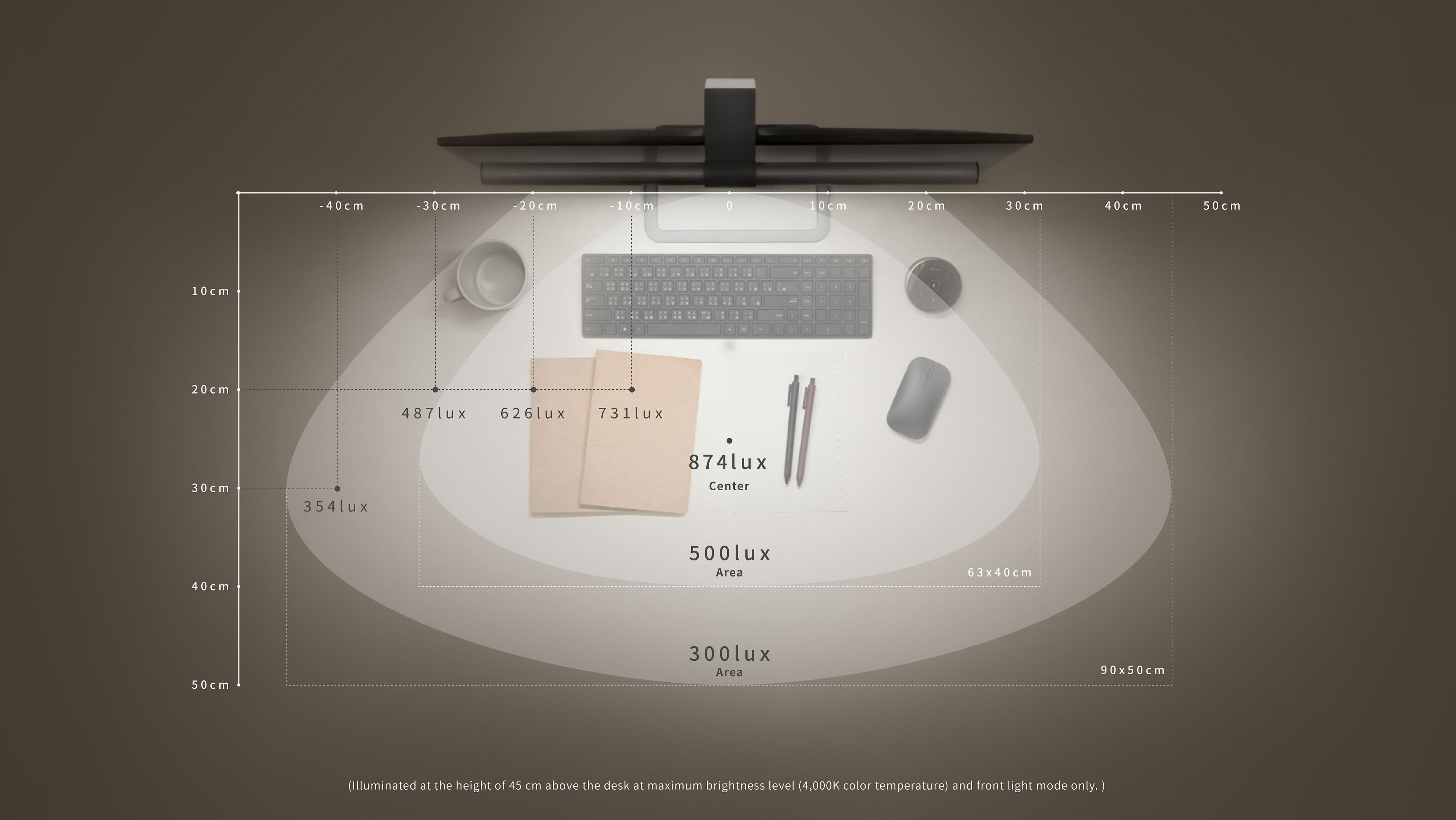 ScreenBar Halo | BenQ US