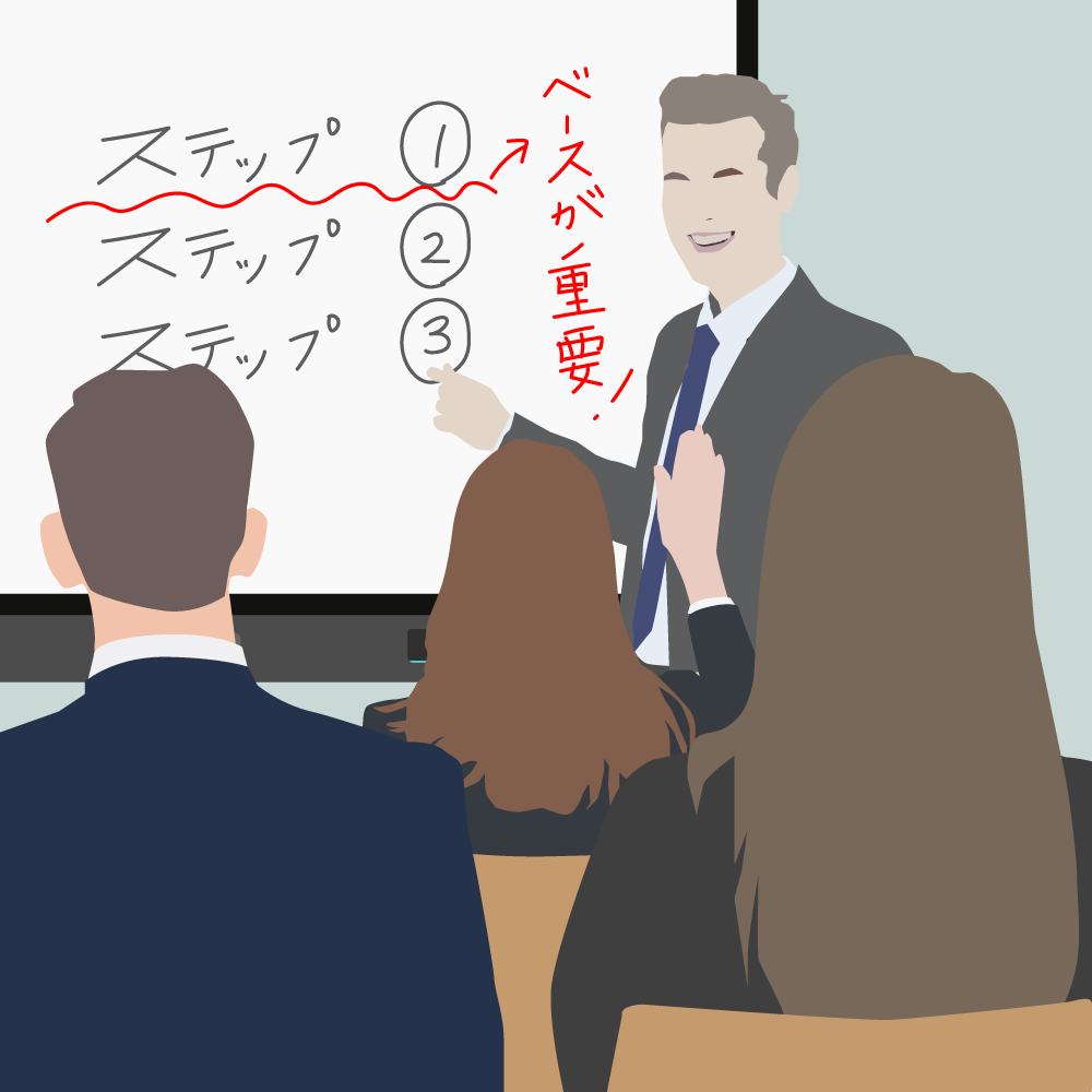 社内研修に