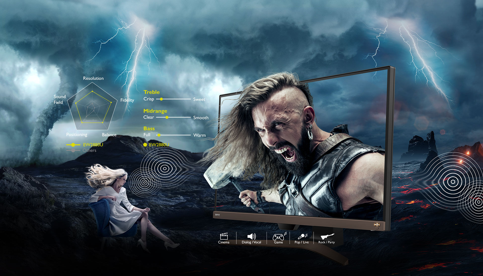 Clear the clutter of external speakers and let BenQ EW2880U's integrated sound system elevate your A/V experience