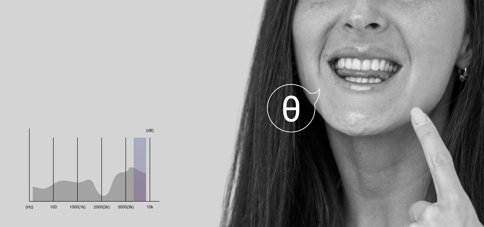 BenQ treVolo U helps users to easily distinguishes the sounds made by different pronunciation parts