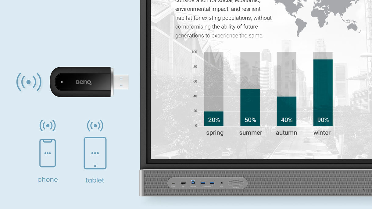 Adaptador Wi-Fi Bluetooth conectado a la pizarra BenQ