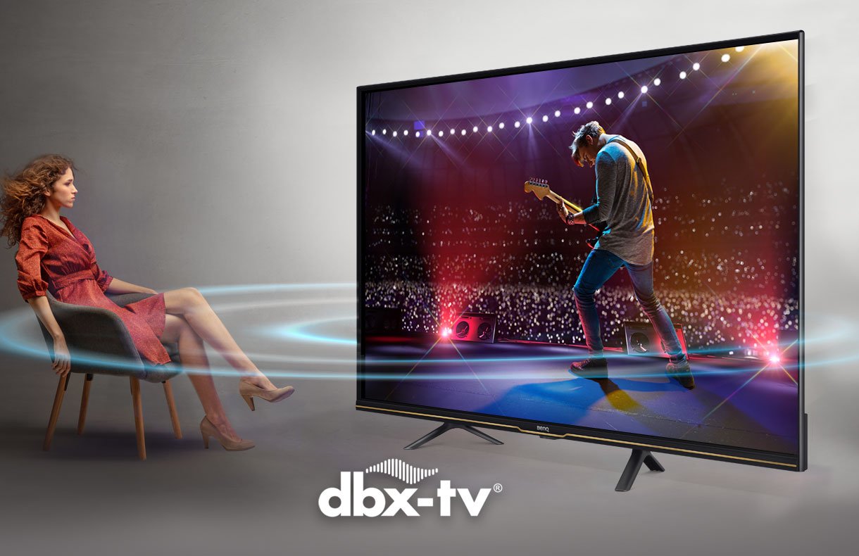 dbx-tv® 音效技術