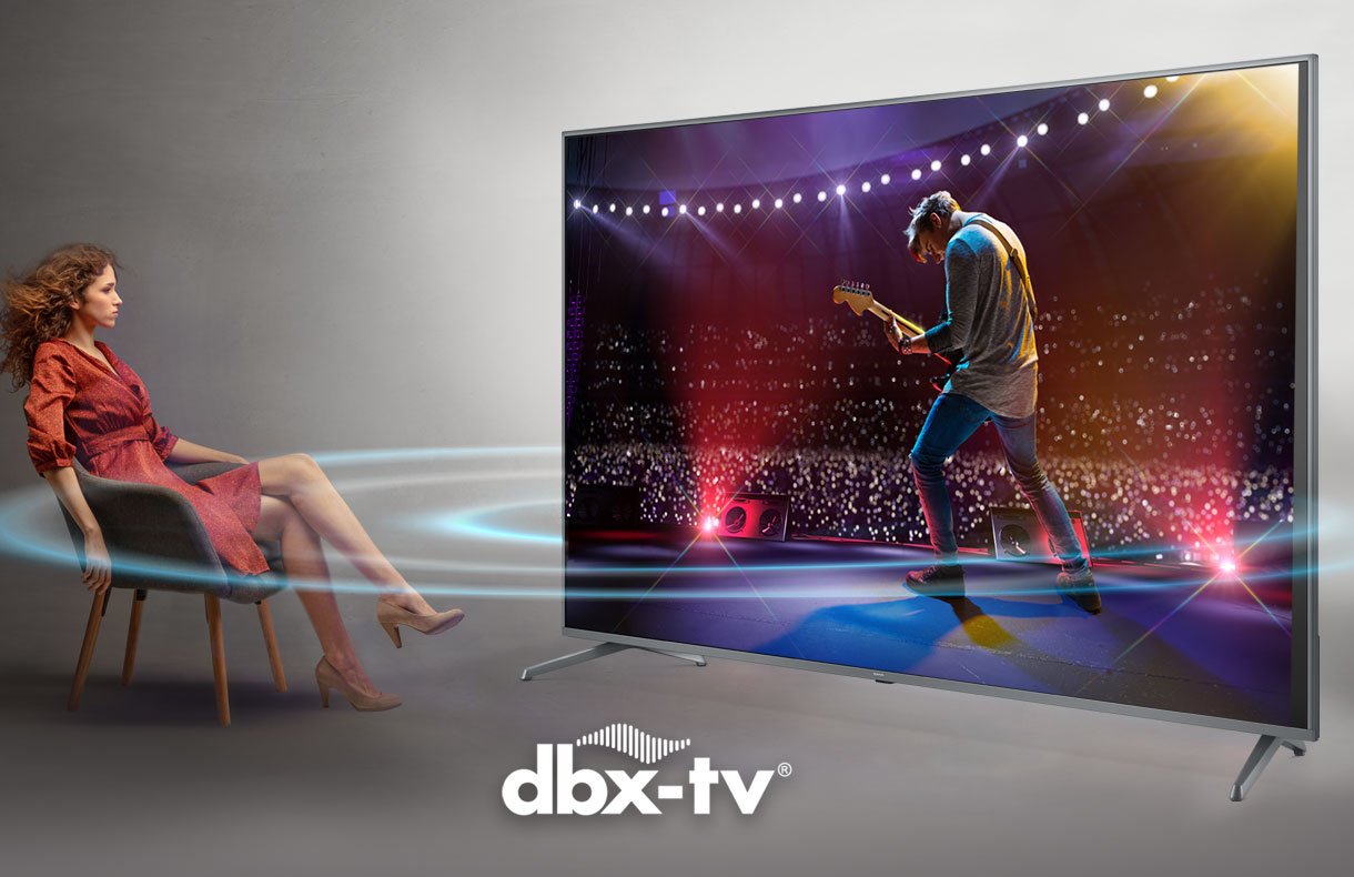 dbx-tv® 音效技術