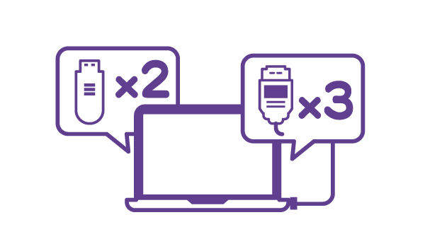 3 組 4K HDMI / 2 組 USB 端子