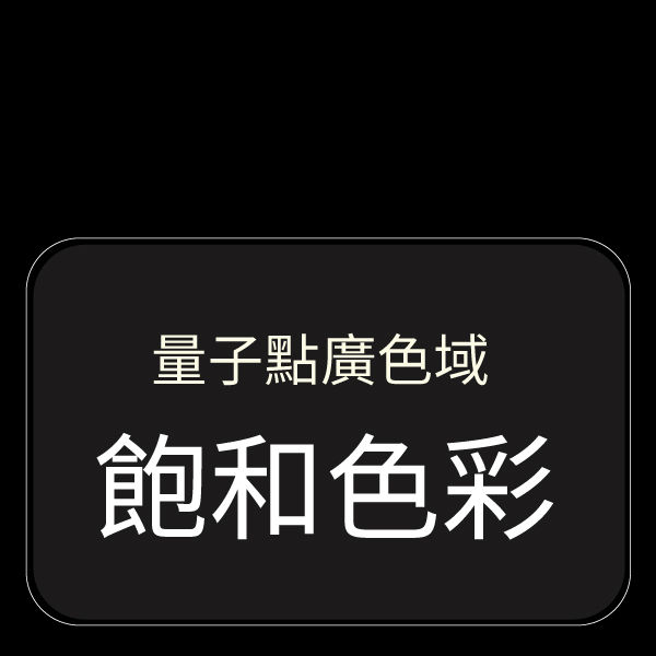 量子點廣色域