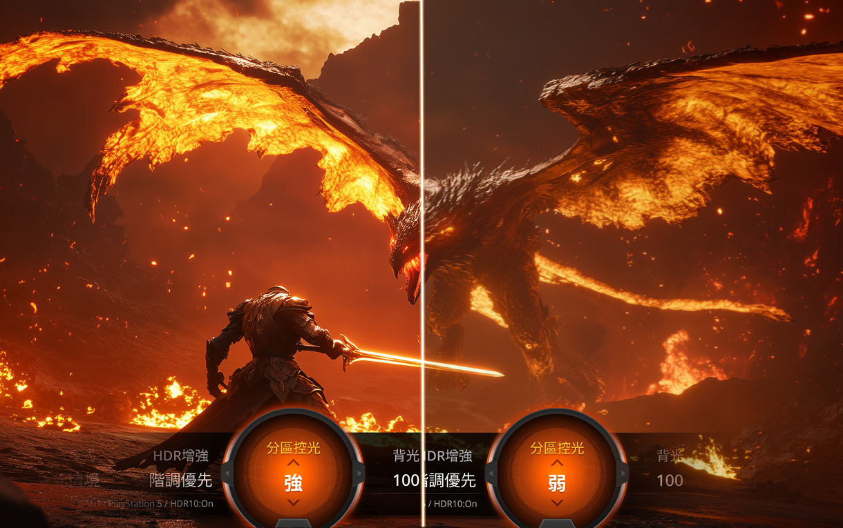 分區控光 強化對比、降低光暈