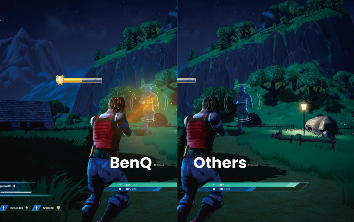 ALLM 自動低輸入延遲