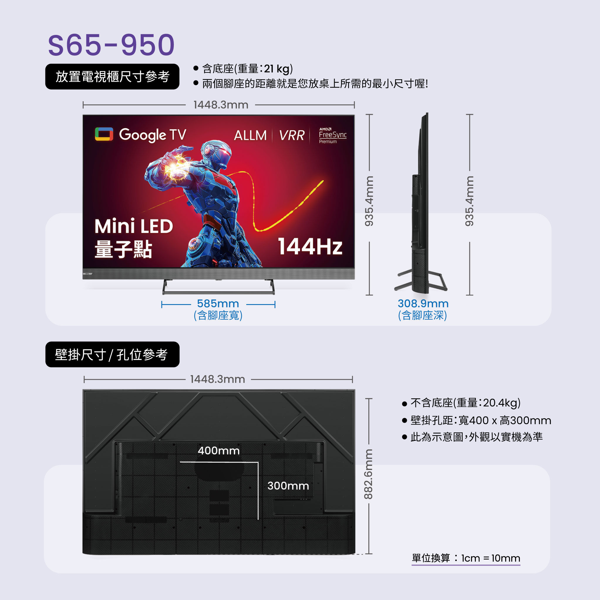 S65-950 尺寸圖