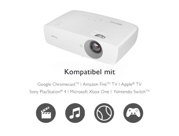 Der TH683 ist mit sämtlichen Geräten kompatibel 