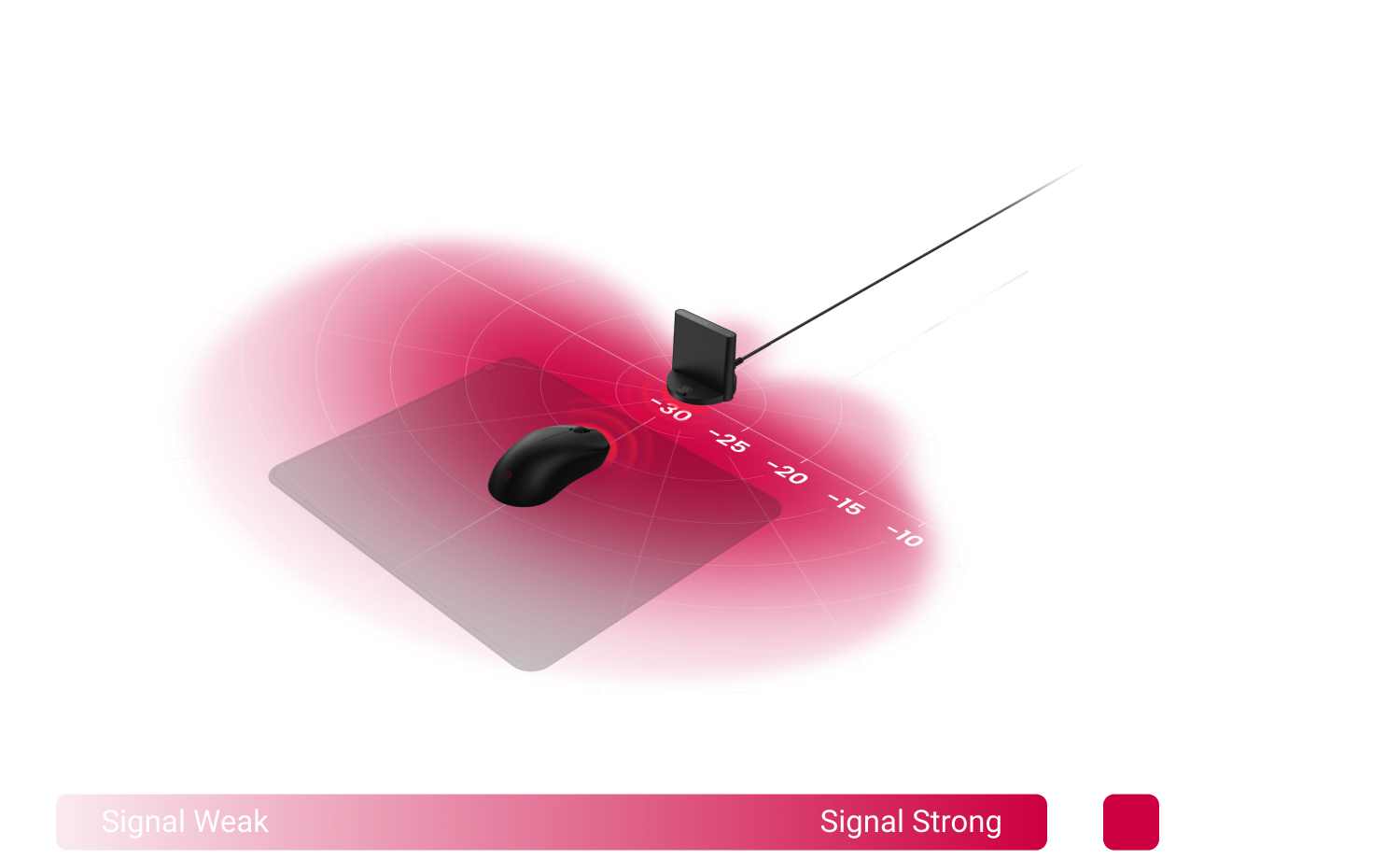 zowie enhance receiver reduces signal interference