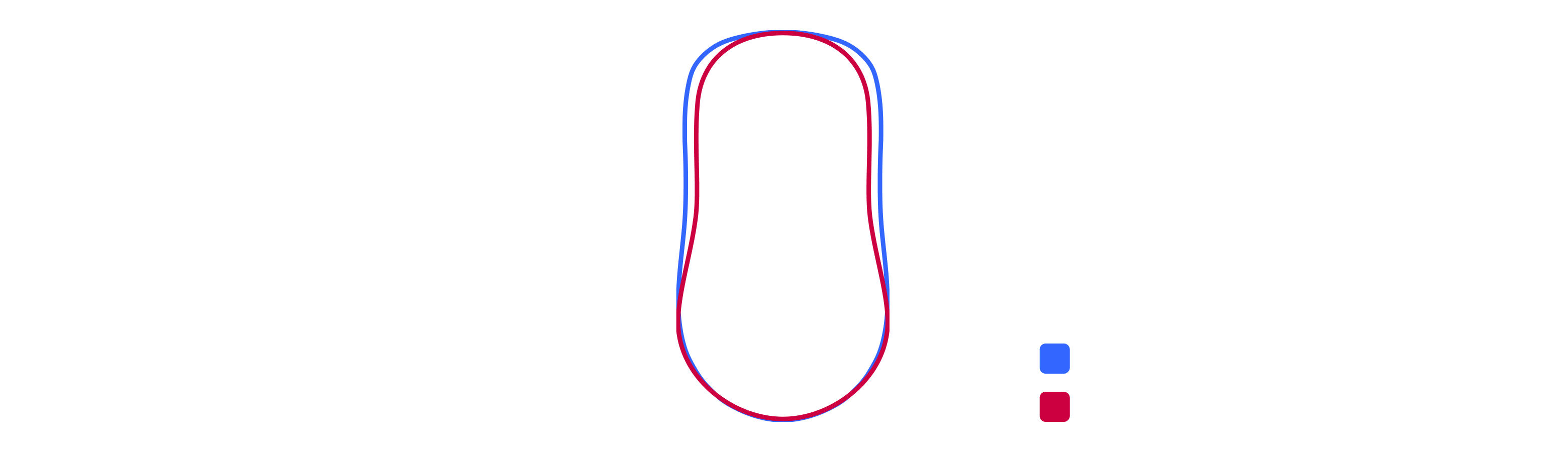 Curvy Sides for Agile Movement​