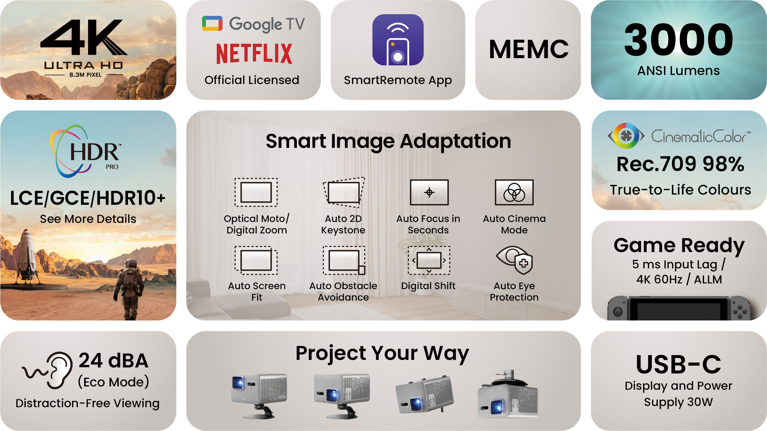BenQ TK705i 4K home entertainment HDR projector features 3000 lumens, Smart Image Adaptation, Google TV, low input lag