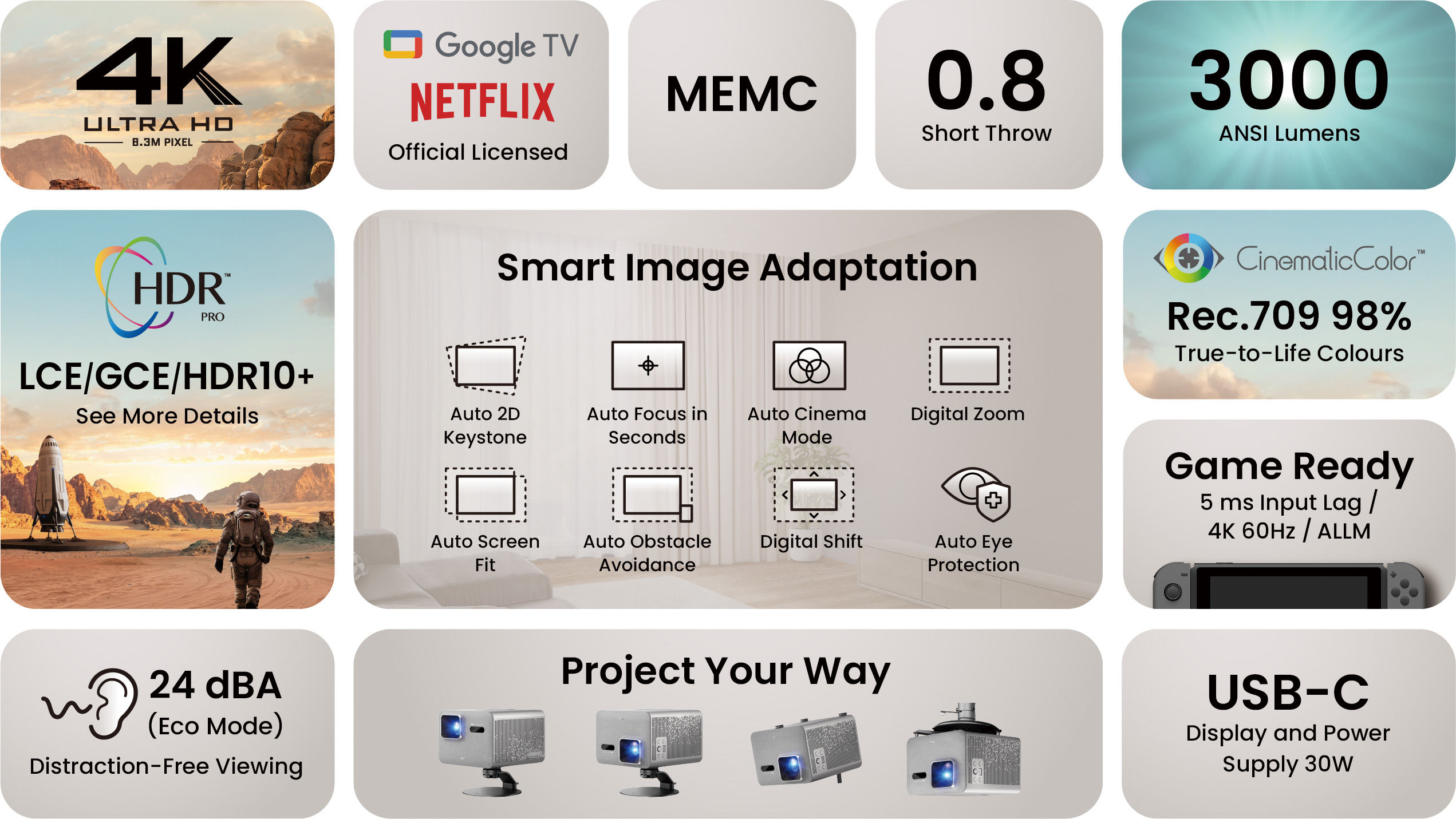 BenQ TK705STi 4K HDR short throw projector features 3000 lumens, Smart Image Adaptation, Google TV