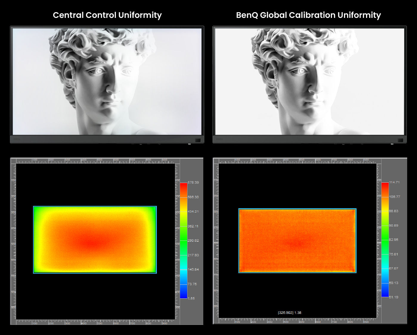 Inside BenQ’s Uniformity Technology