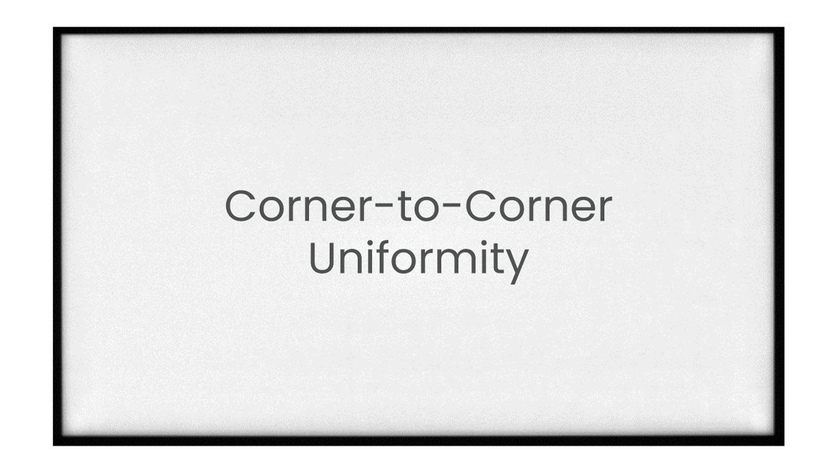 For corner-to-corner uniformity, only qualified panels that meet strict baseline criteria are selected for AQCOLOR calibration