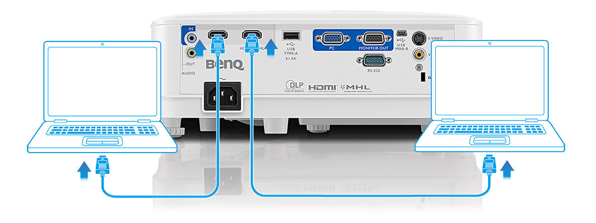 Conectividade projetor MX611