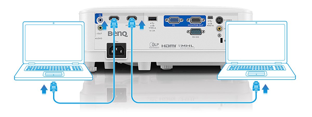 Digital Connectivity (HDMIx2)_m53-1