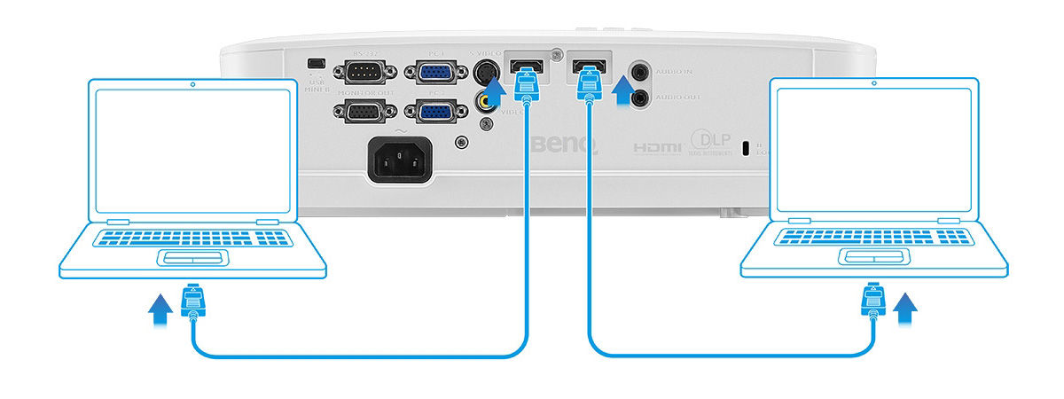 universal-multi-hdmi-vga-connectivity