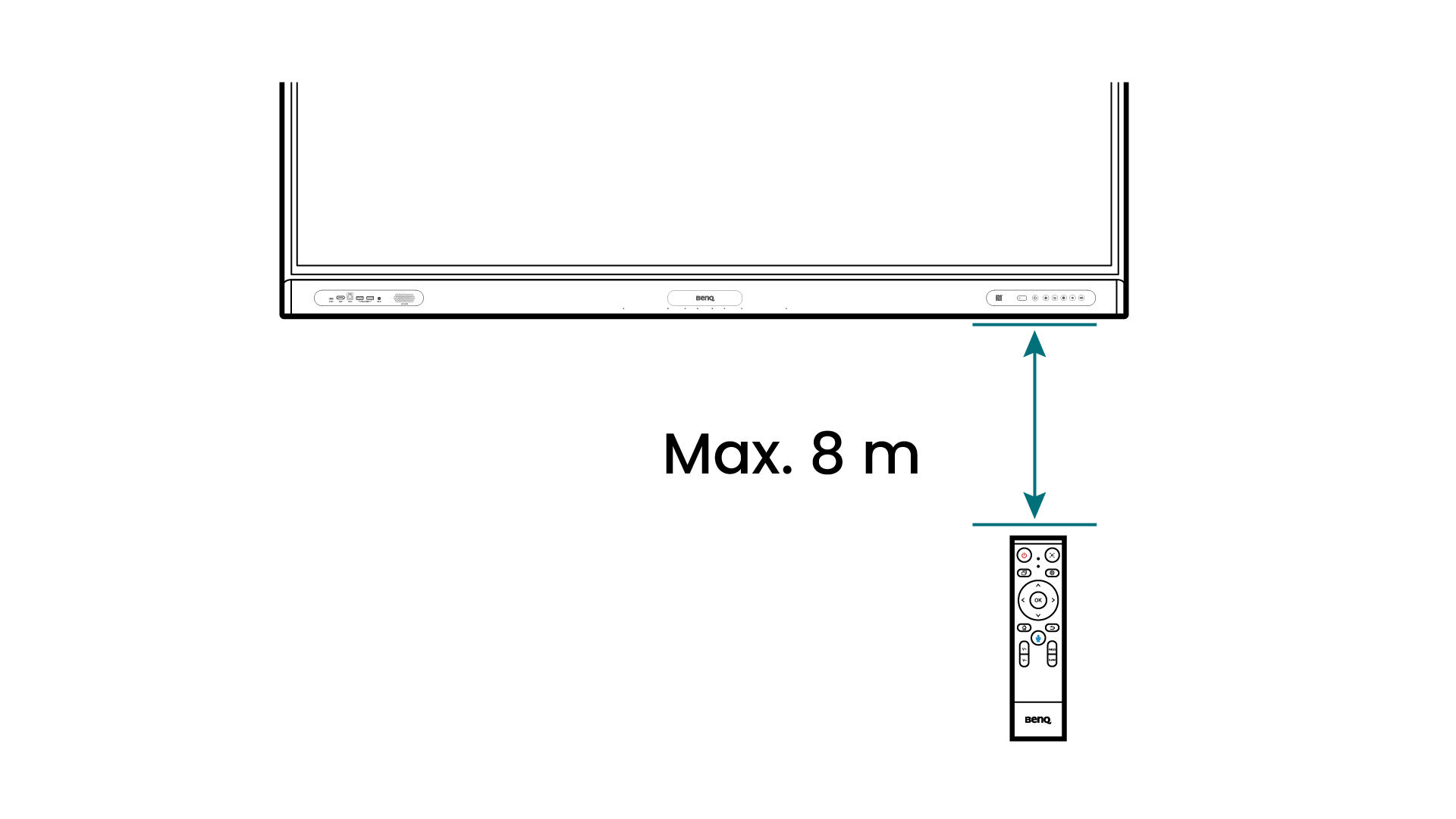 3-remote control_rgb
