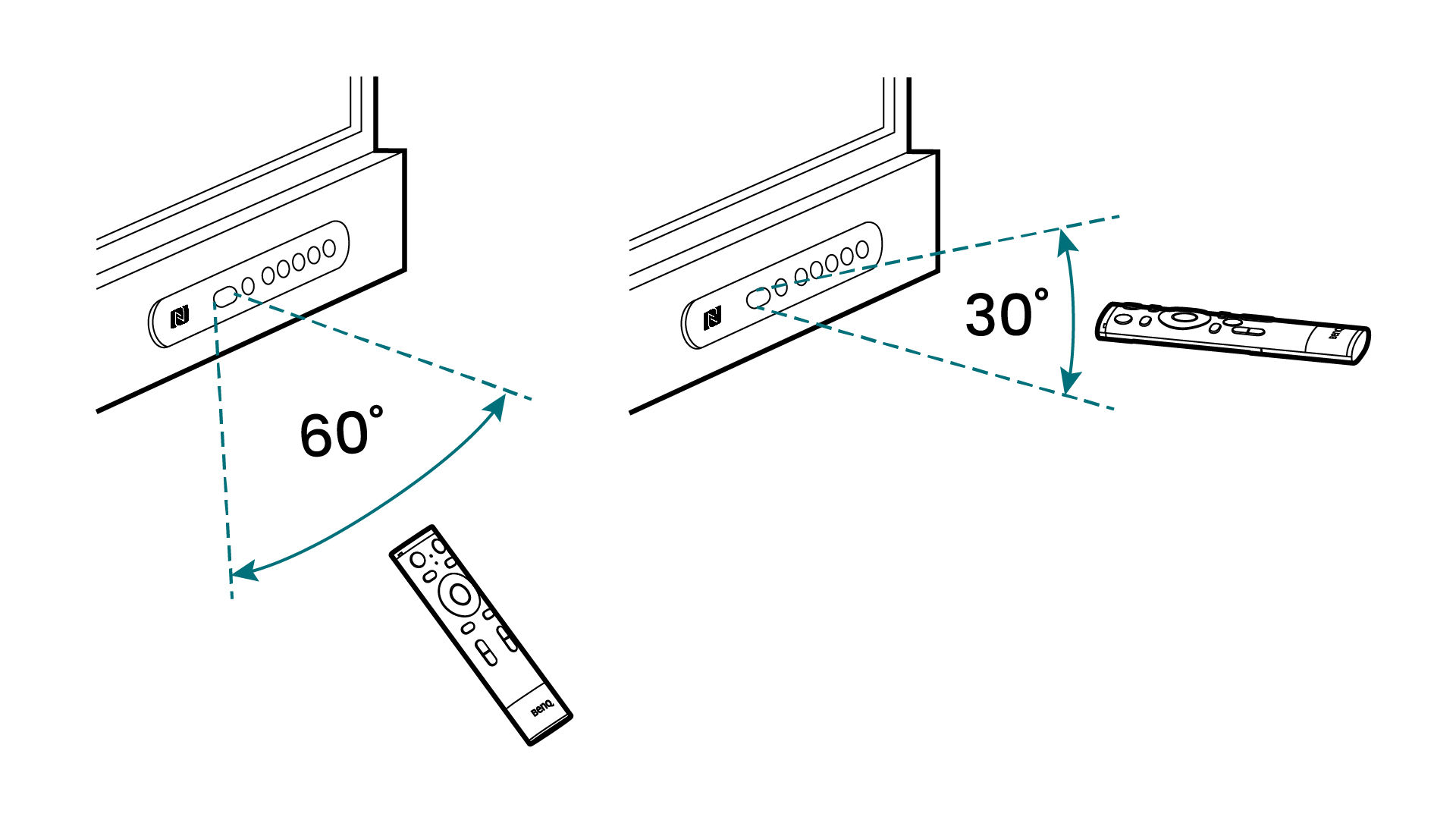3-remote control_rgb