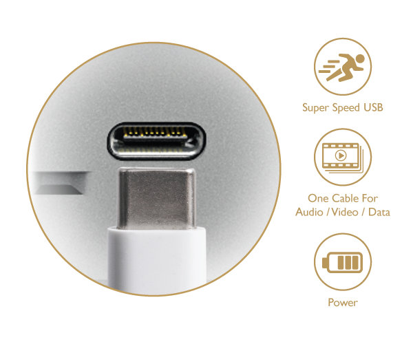 USB-C voor snelle gegevensoverdracht en voeding van diverse randapparatuur.