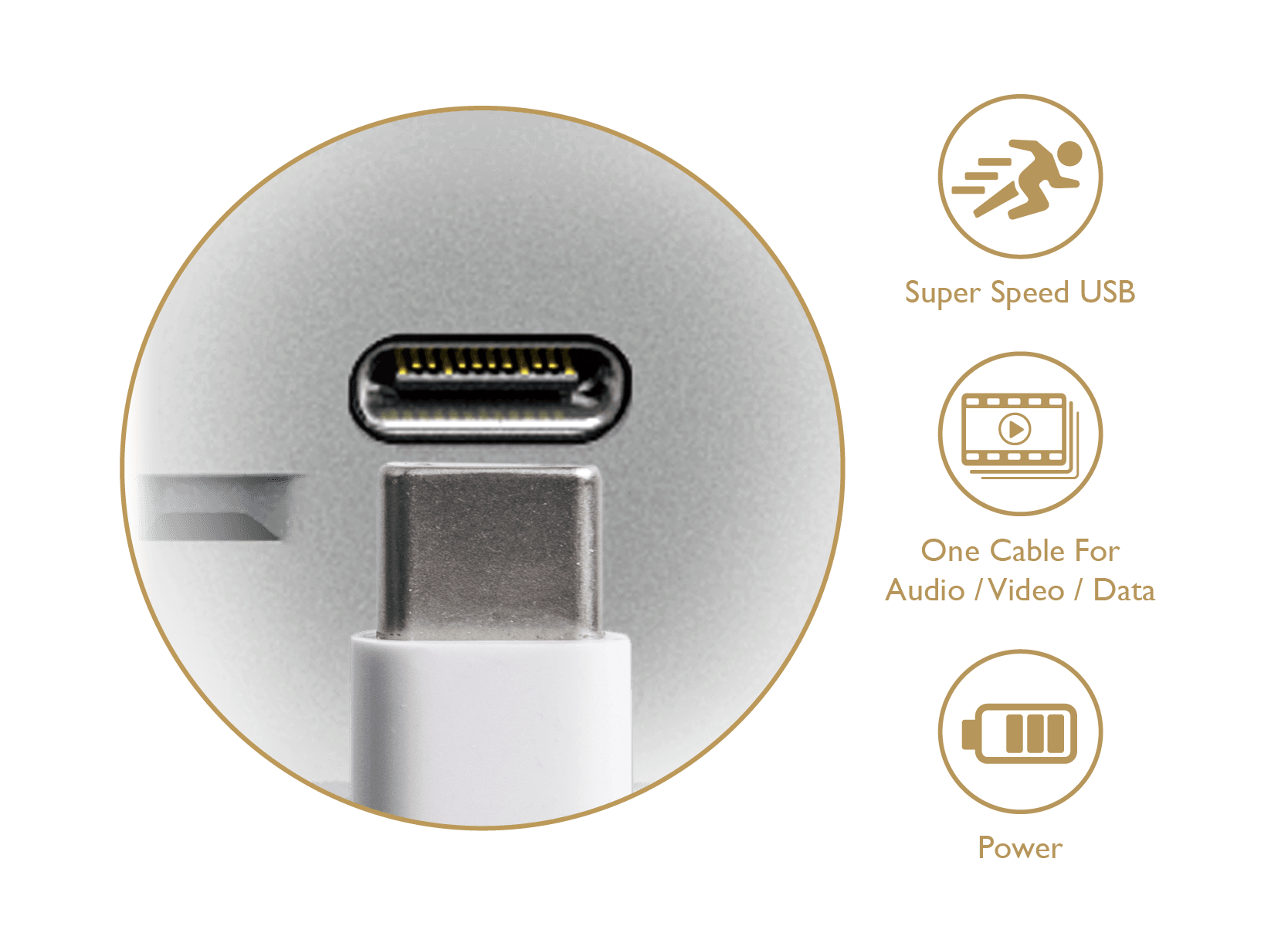BenQ USB-C port A legújabb USB-Cᵀᴹ port nagy sebességű video/audio/adatátvitelt és 60W teljesítményt biztosít egyetlen kábellel.