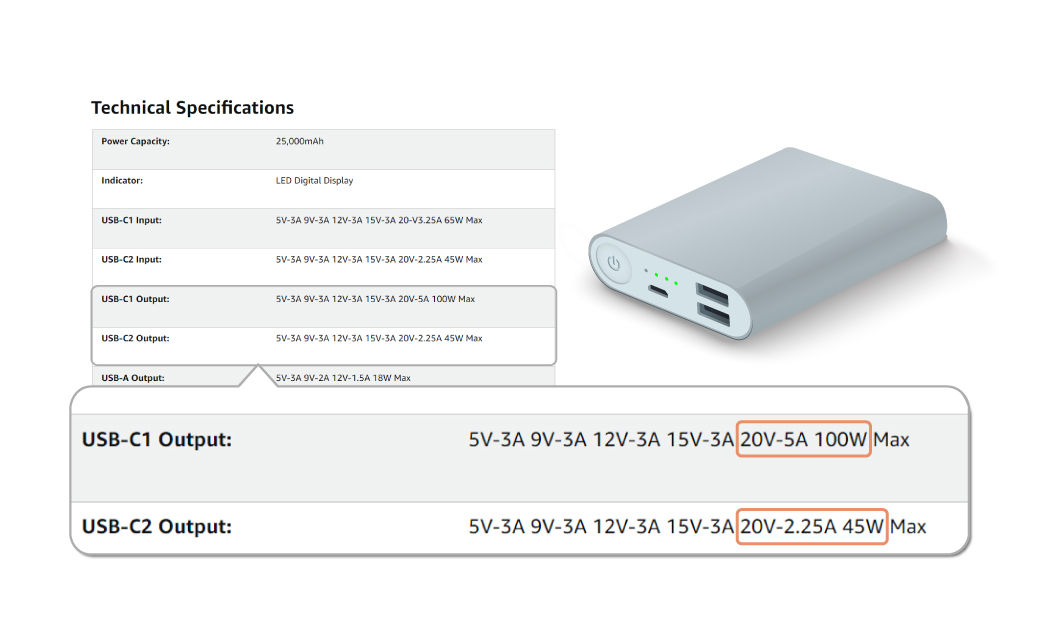 Tipps: Worauf muss ich bei den technischen Daten meines Projektors und meiner Powerbank achten?